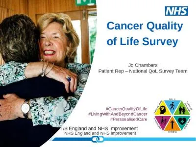 Cancer Quality of Life Survey