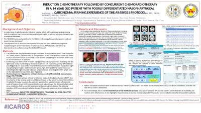 Background and Objective