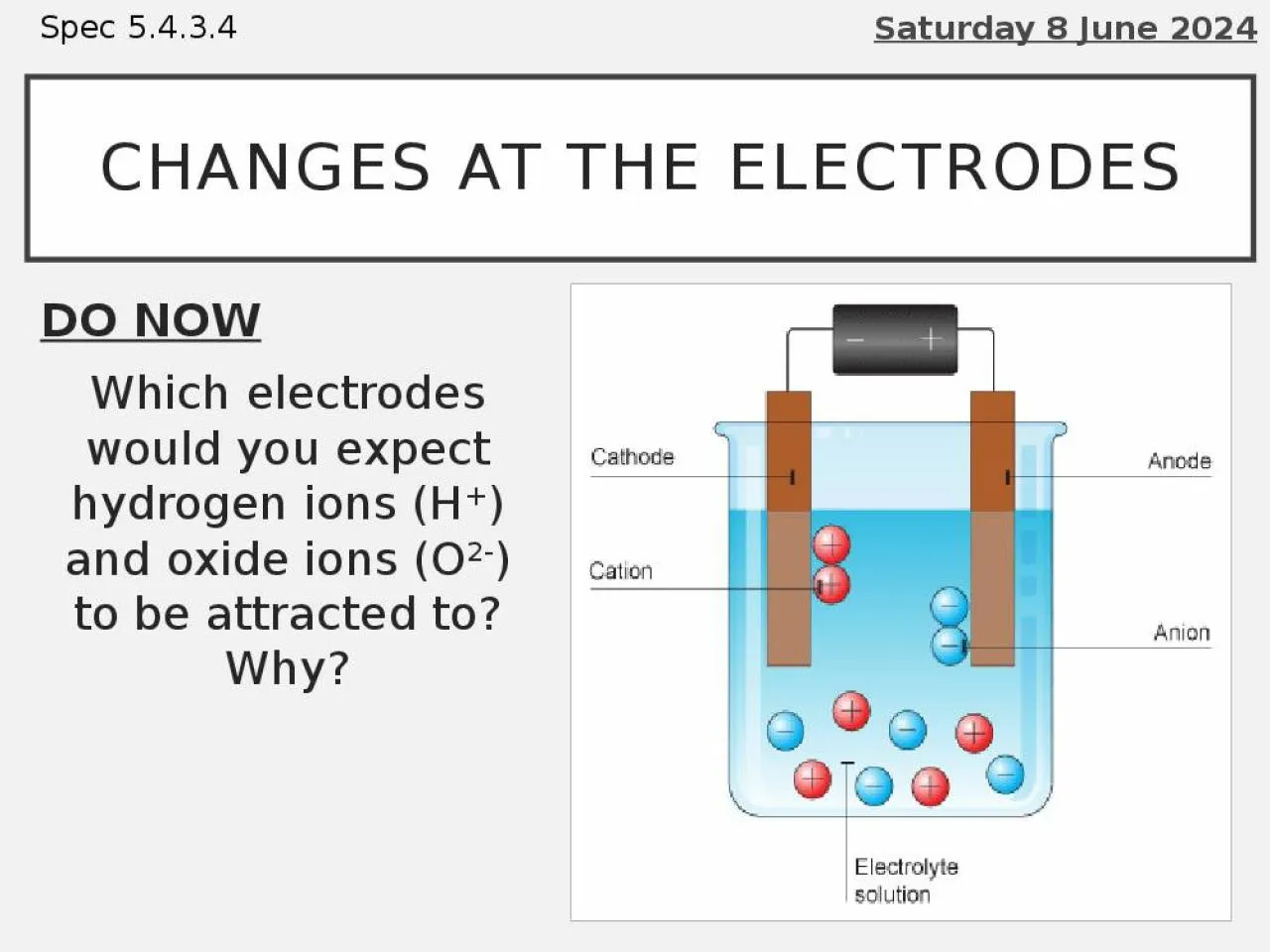 PPT-Changes at the electrodes