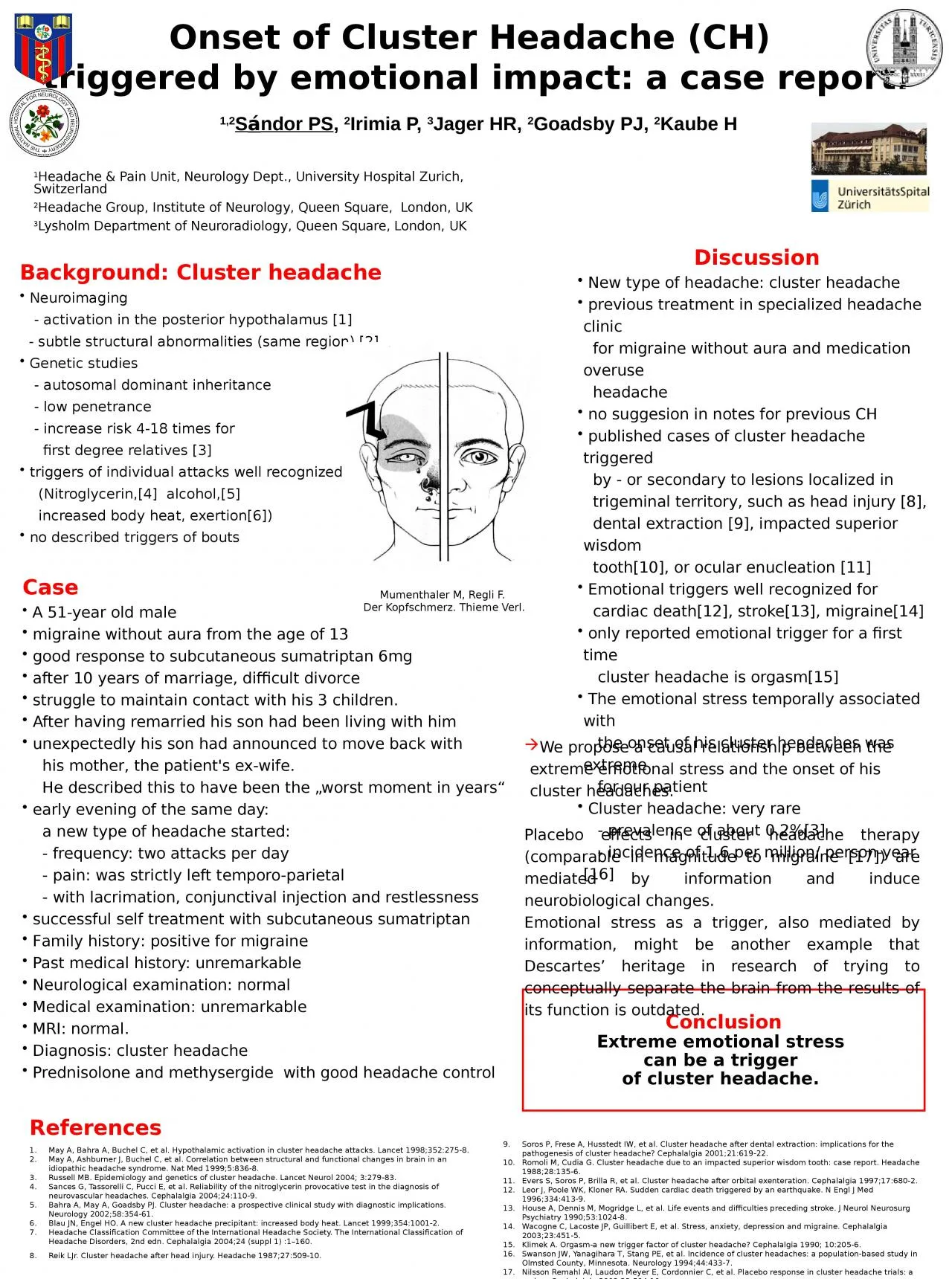 PPT-Onset of Cluster Headache (CH)