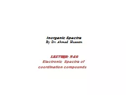 Inorganic Spectra By Dr.