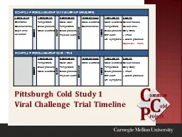 Pittsburgh Cold Study 1