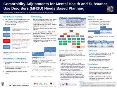 Table 1:  Sources for comorbidity calculations