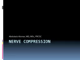 Nerve Compression  Abdulaziz Alomar, MD,
