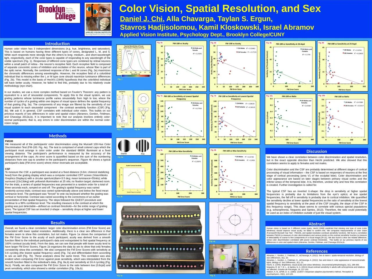 PPT-Color Vision, Spatial Resolution, and Sex