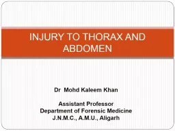 Dr  Mohd Kaleem Khan Assistant Professor