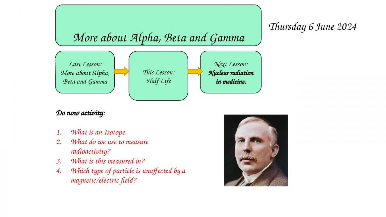 PPT-More about Alpha, Beta and Gamma