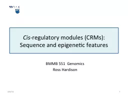 PPT-Cis -regulatory modules (CRMs): Sequence and epigenetic features