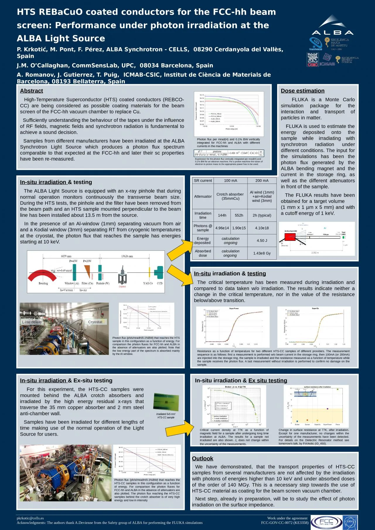 PPT-Outlook We have demonstrated, that the transport properties of HTS-CC samples from several