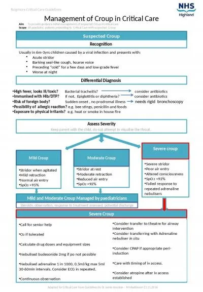 Suspected Croup Management of Croup in Critical Care