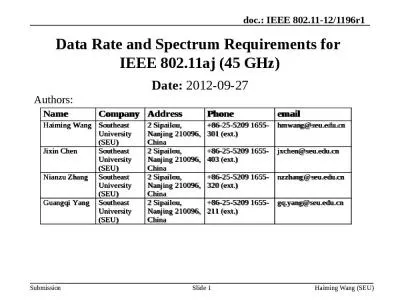 Data Rate and Spectrum Requirements for