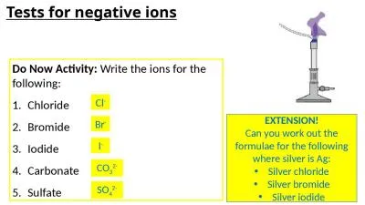 Do Now Activity:  Write the ions for the following: