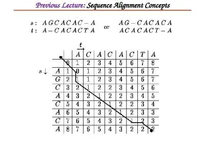 Previous Lecture:  Sequence Alignment