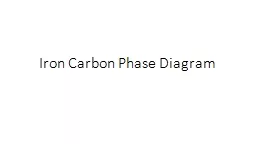 Iron Carbon Phase Diagram