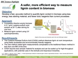 A safer, more efficient way to measure lignin content in biomass