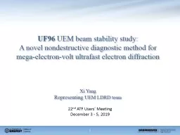 UF96  UEM beam stability study: