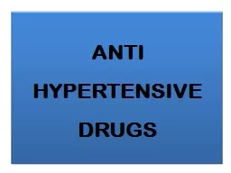 ANTI HYPERTENSIVE DRUGS Beta-