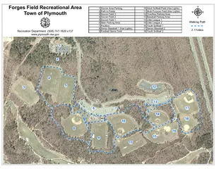Forges Field Recreational Area