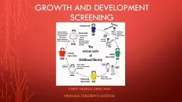 Growth and Development Screening