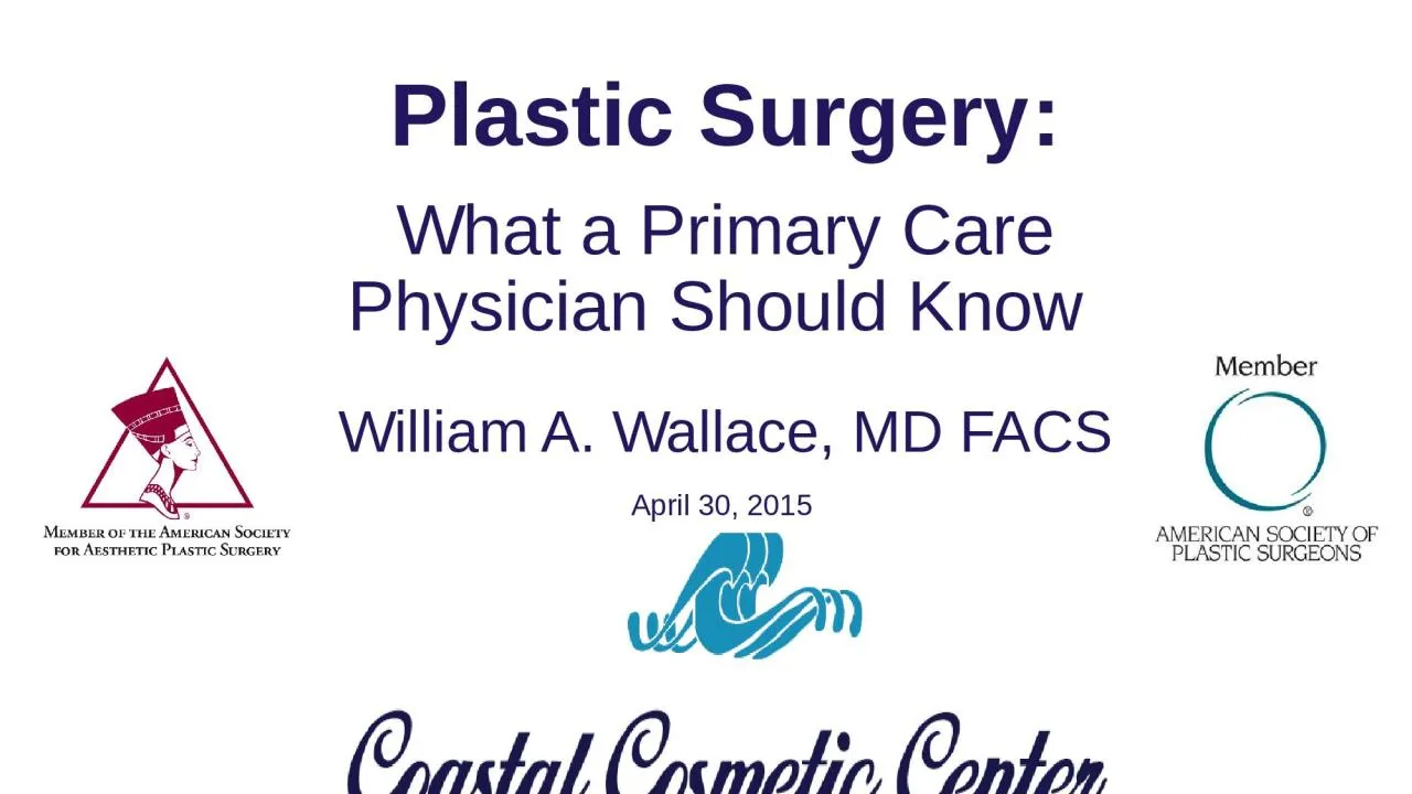 PPT-Plastic Surgery : What