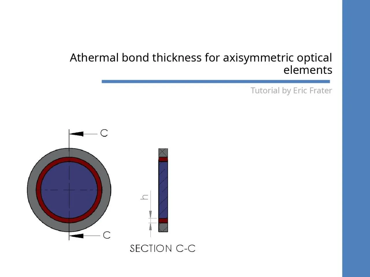 PPT-Athermal bond thickness for axisymmetric optical elements