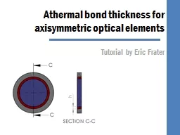 Athermal  bond thickness for axisymmetric optical elements