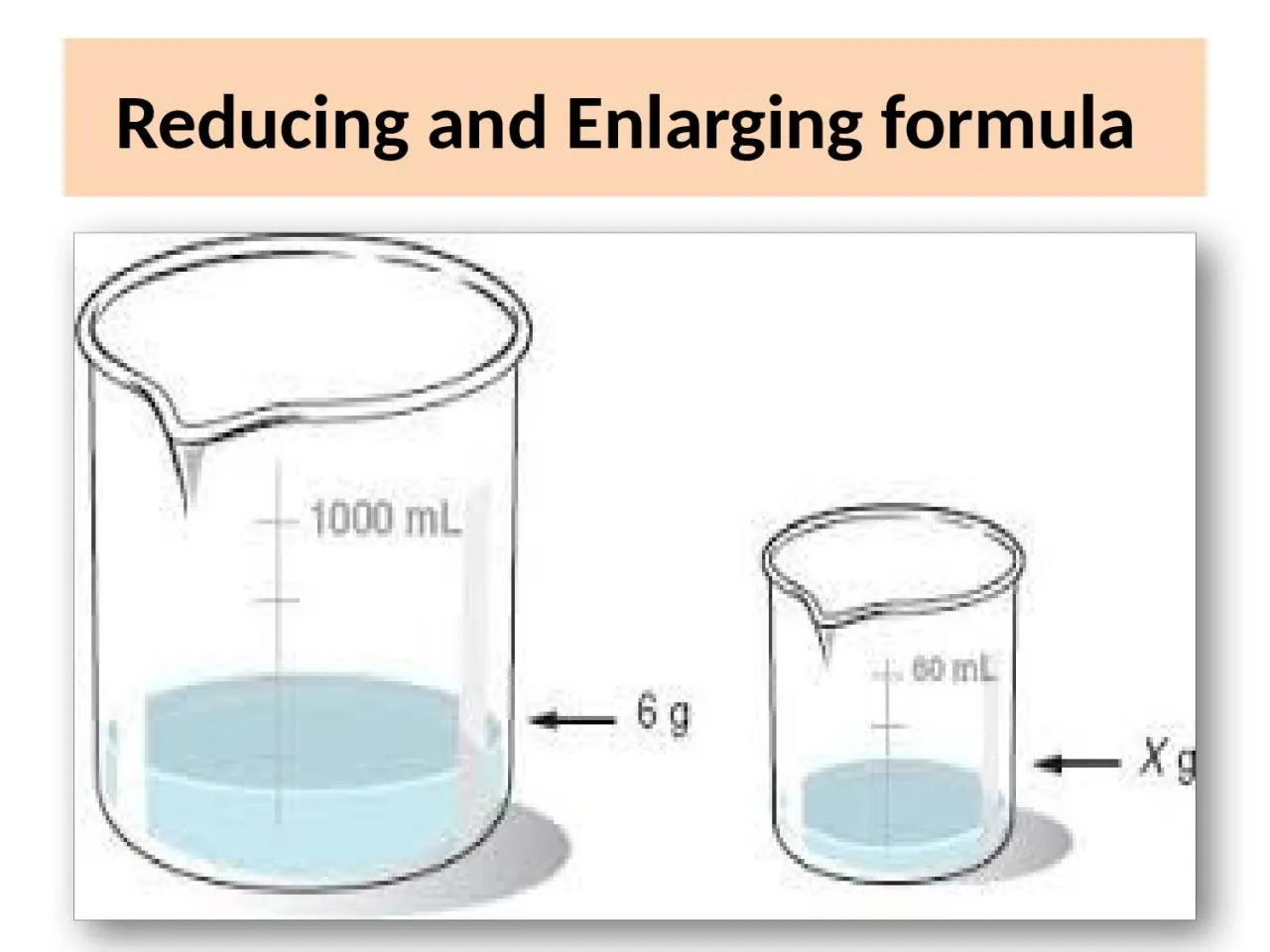 PPT-Reducing and Enlarging formula