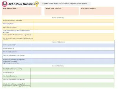 Explain characteristics of unsatisfactory nutritional intake.