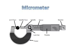 Micrometer 1 2 3 The micrometer is a precision measuring tool used in engineering. One