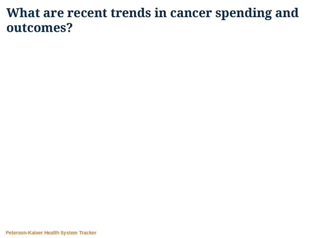 PPT-What are recent trends in cancer spending and outcomes?