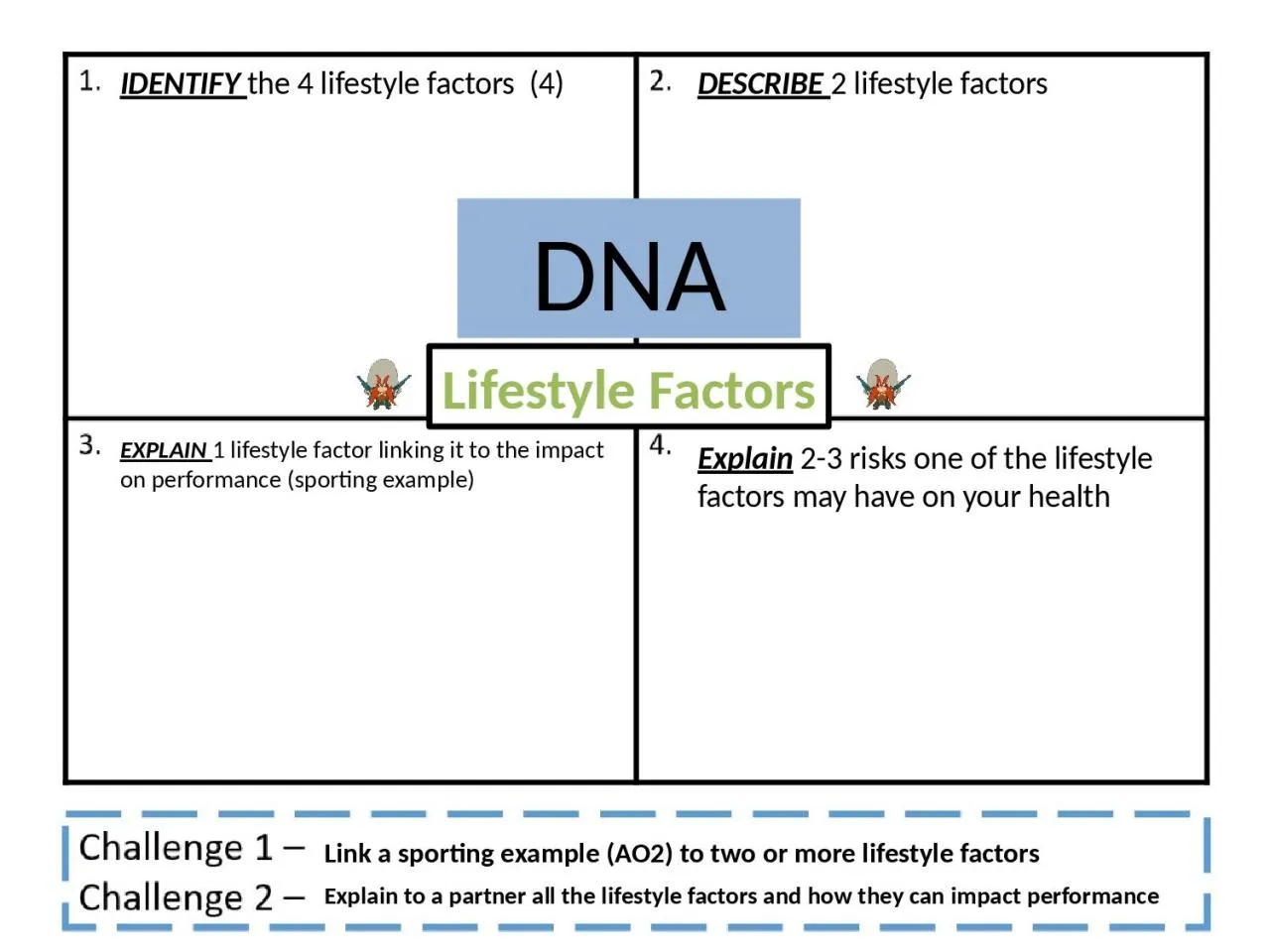 PPT-Lifestyle Factors IDENTIFY