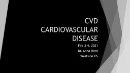 CVD CARDIOVASCULAR DISEASE