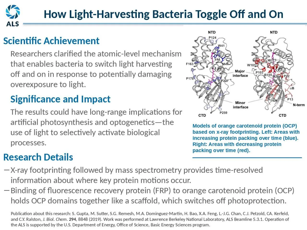 PPT-Research Details X-ray footprinting followed by mass spectrometry provides time-resolved