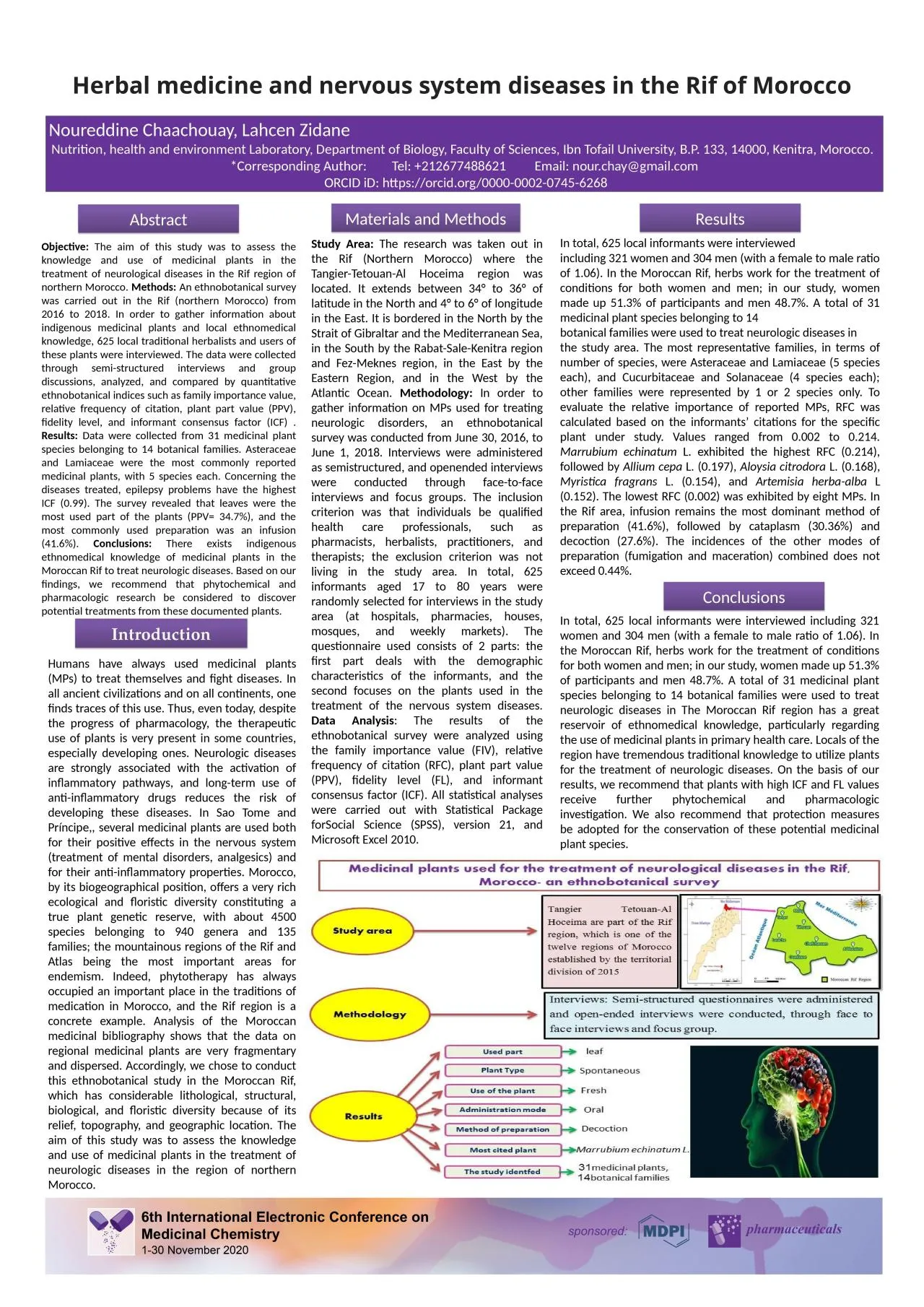 PPT-Herbal medicine and nervous system diseases in the Rif of Morocco