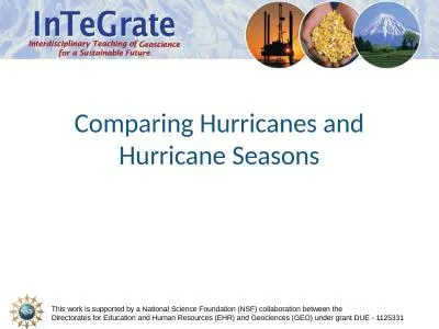 Comparing  Hurricanes  and