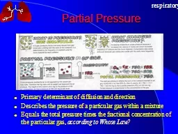 Partial Pressure Primary determinant of diffusion and direction