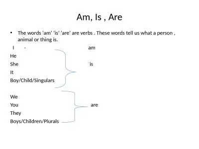 Am, Is , Are The words ‘am’ ‘is’ ‘are’ are verbs . These words tell us what a person ,