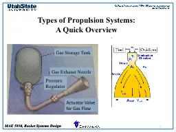 1 Types of Propulsion Systems: