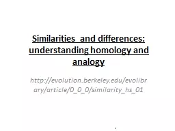 Similarities and differences: understanding homology and analogy