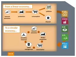 To  a  circular   economy