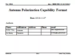 Antenna Polarization Capability Format