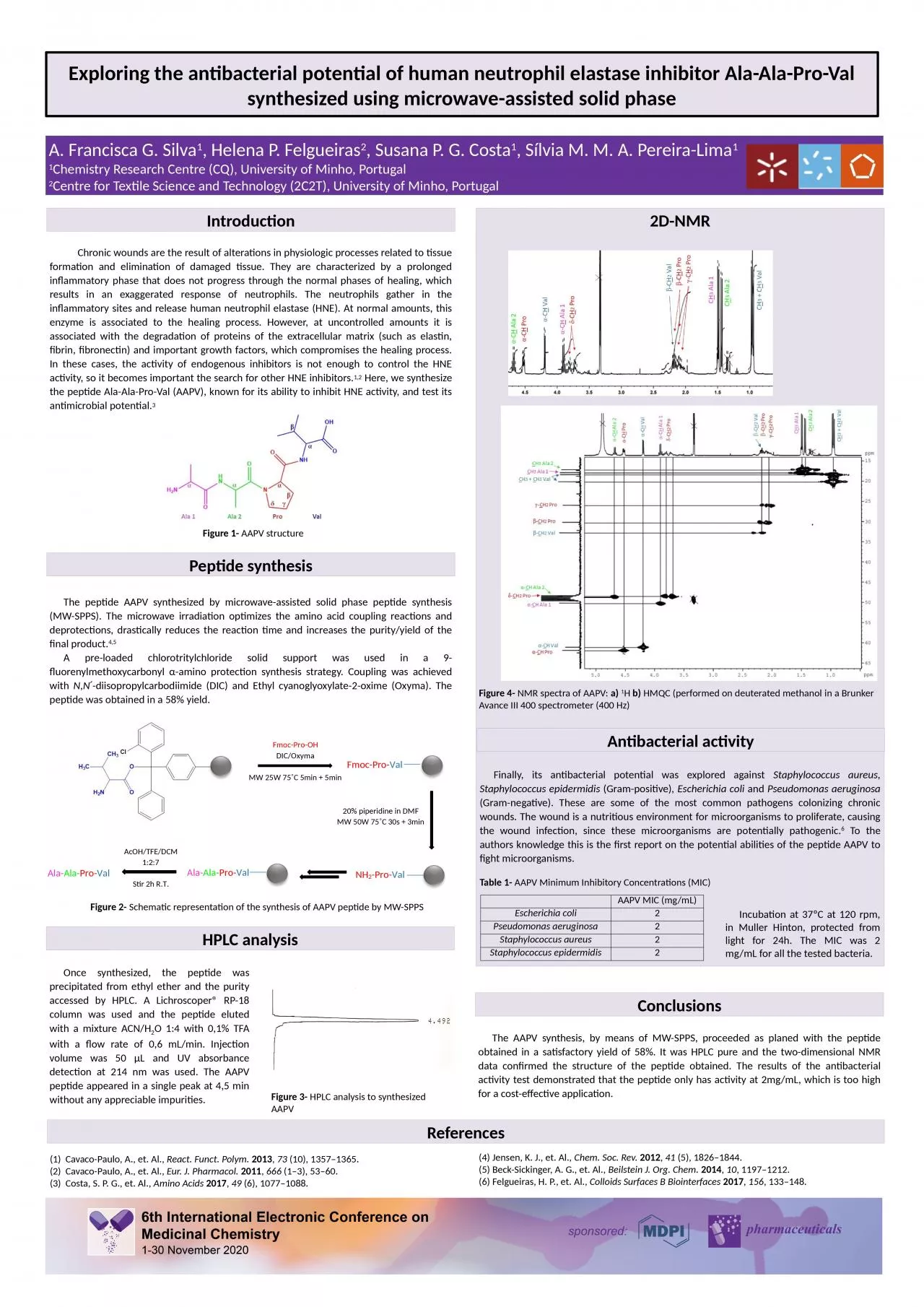 PPT-Exploring the antibacterial potential of human neutrophil elastase inhibitor Ala-Ala-Pro-Val