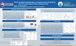 TITLE: Qualitative Identification of Fentanyl and its Analogs by 							Use of Functionalized