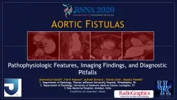 A ortic  F istulas Pathophysiologic Features,