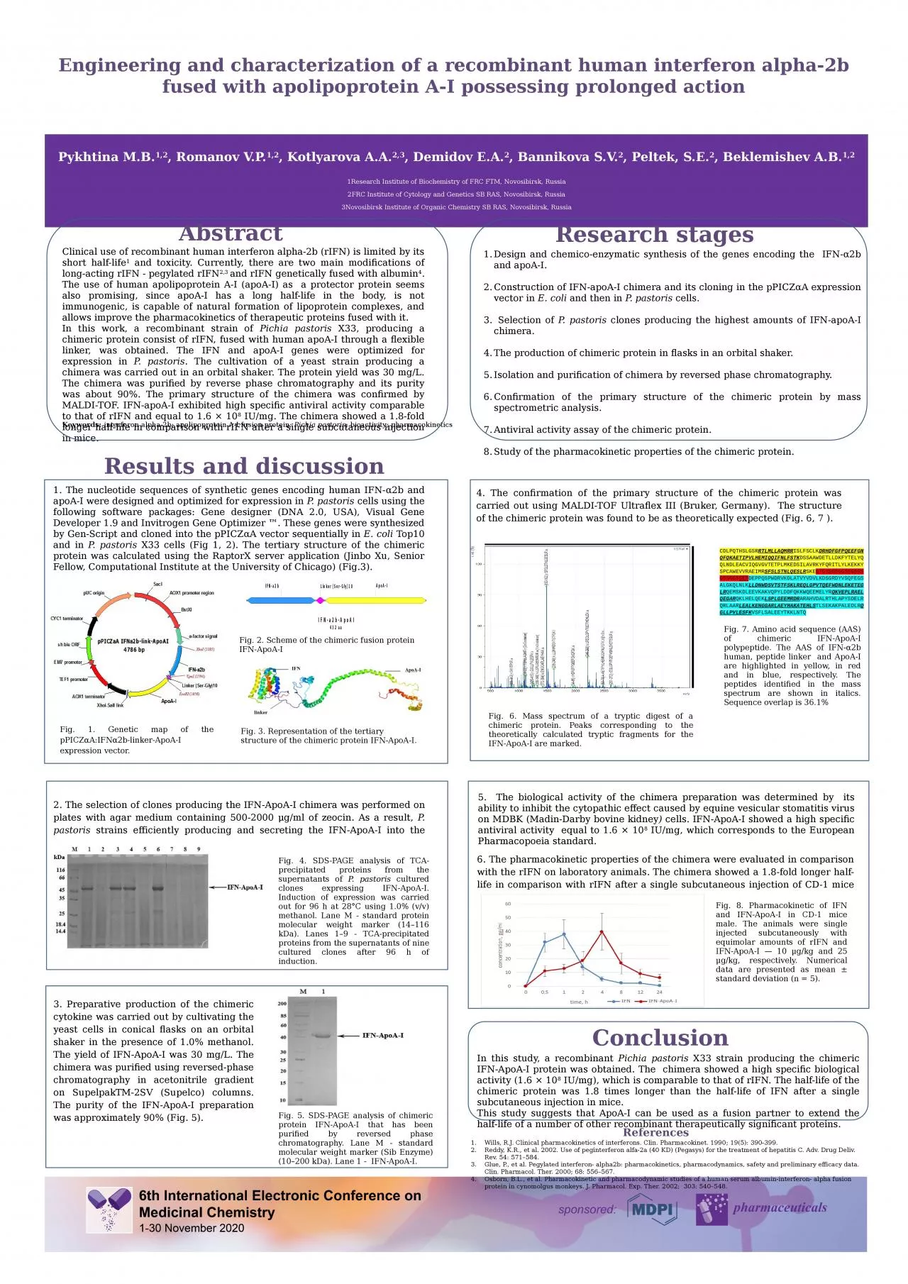 PPT-Engineering and characterization of a recombinant human interferon alpha-2b fused with