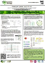 Dissecting plant genomes using