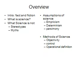 Overview Intro: fact and fiction