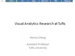 Visual  Analytics Research at