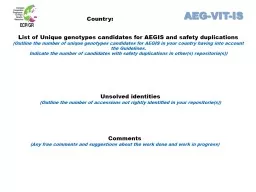 AEG-VIT-IS Unique   genotype