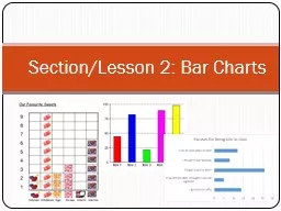 Bar  Charts Objectives By the end of this section, students should be able to: